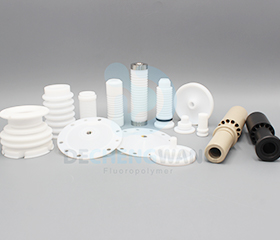 Food Beverage Industries